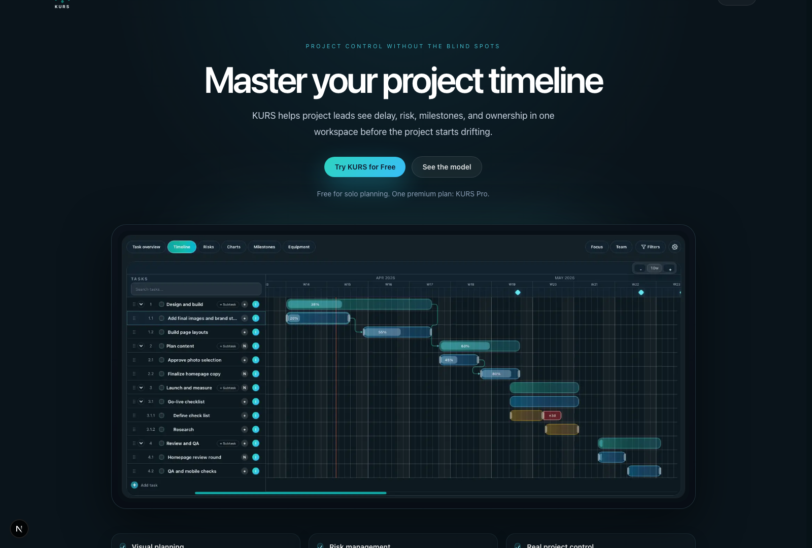 On-kurs project timeline interface screenshot